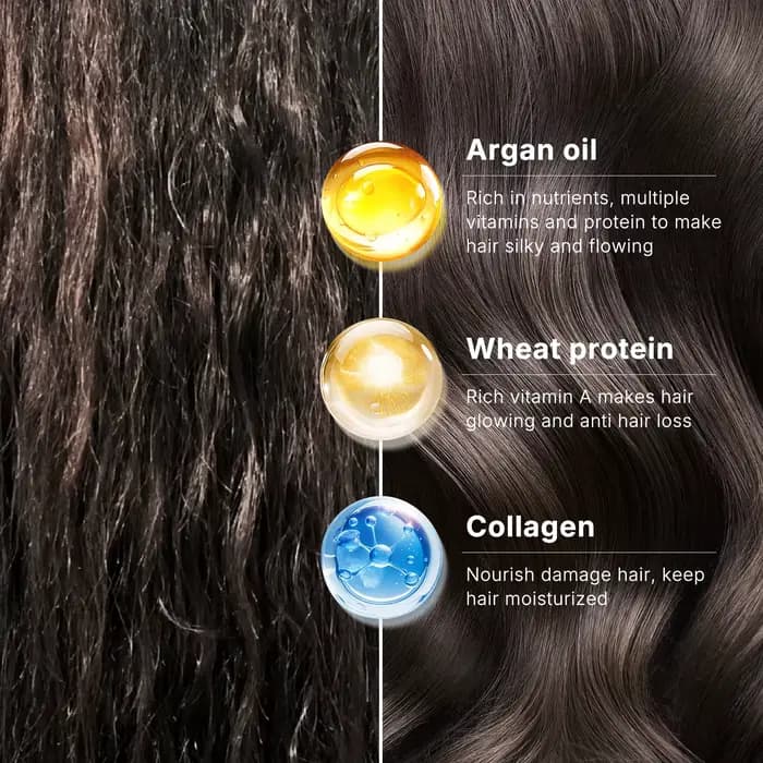 Karseell-Traitement capillaire au collagène, masque réparateur en profondeur, 500ml + sérum à l'huil