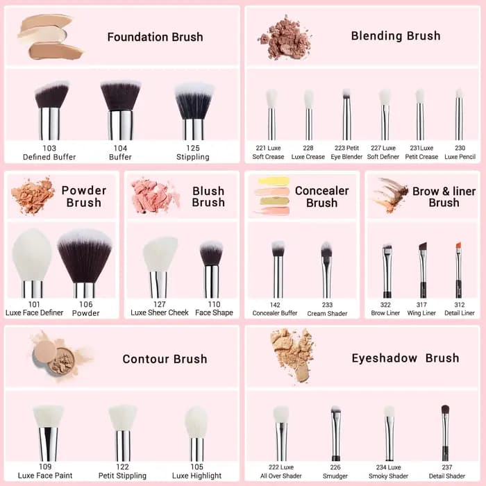Jessup pinceaux de maquillage ensemble fond de teint poudre professionnel maquillage brosse Contour 