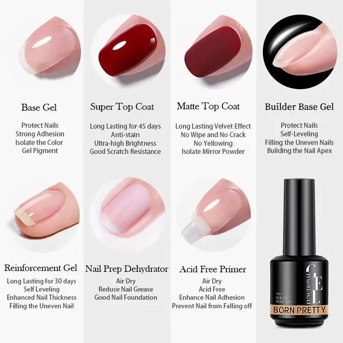 BORN PRETTY 15ml fonction Base de Gel Super couche de finition Gel de renfort Gel de Base en caoutchouc tremper le vernis Semi-Permanant UV LED