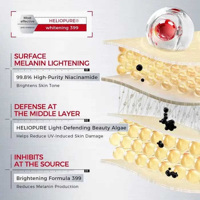 Crème solaire faciale SPF50+ | Protection UV à large spectre
