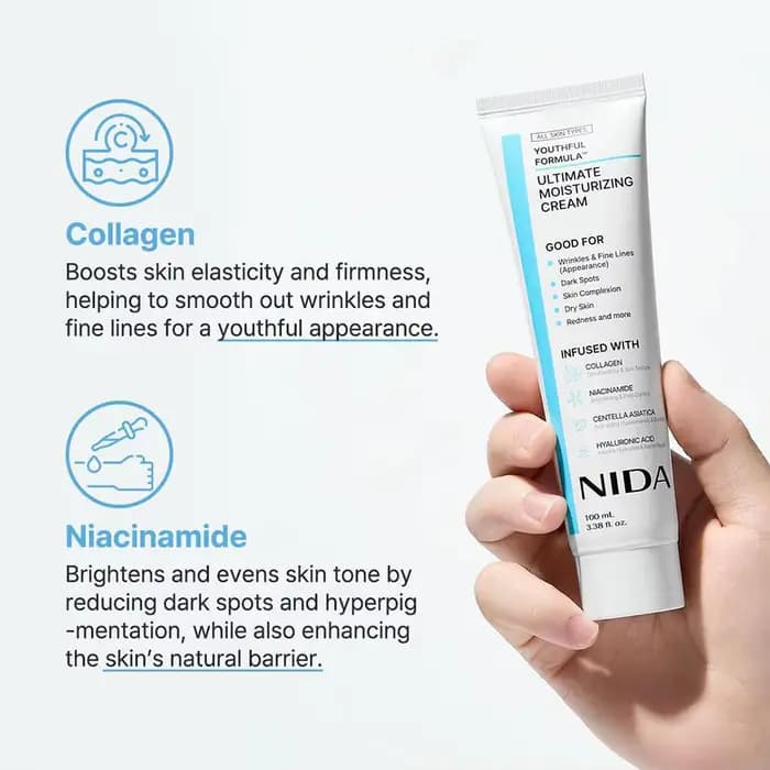 Crème pour les yeux au rétinol NIDA