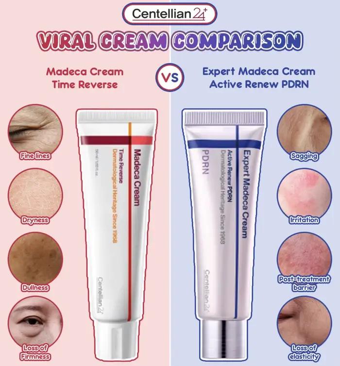 Crème Centellian 24+ Madeca Time Reverse Lift Anti-âge Hydratante Concentrée Centella Asiatica Collagène Originale