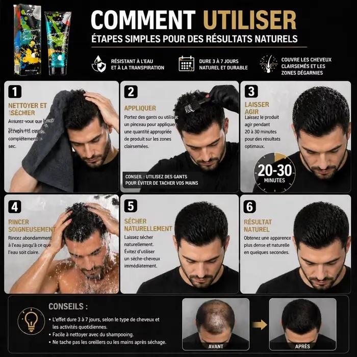 GINZO Crème Correcteur Calvitie pour Hommes/Femmes