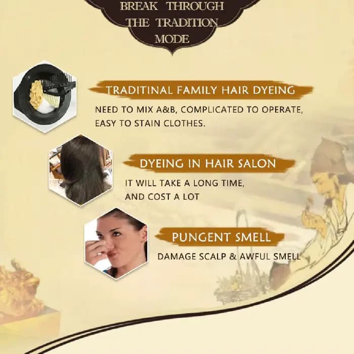 Shampooing Teinture Bio Naturel, Rapide, Permanent, Cheveux, Essence de Plantes, Crème Couvrante, Co