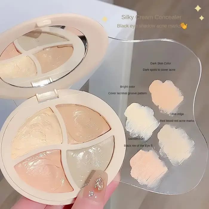 Palette de correcteurs multicolores pour le contouring