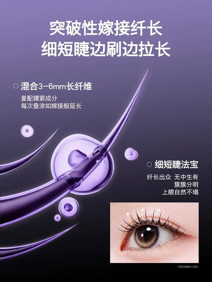 Base de cils Lishu 3ml – Imperméable