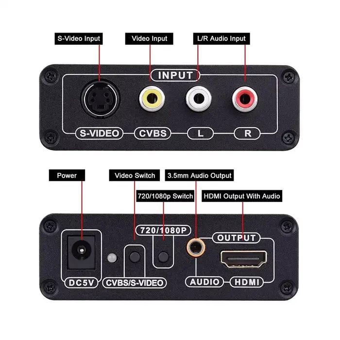 Adaptateur convertisseur Audio vers HDMI Composite s-vidéo R/L 3RCA AV CVBS, prise en charge 720P/1080P pour PS2 PS3 NES SNES Nintendo 64 HDTV
