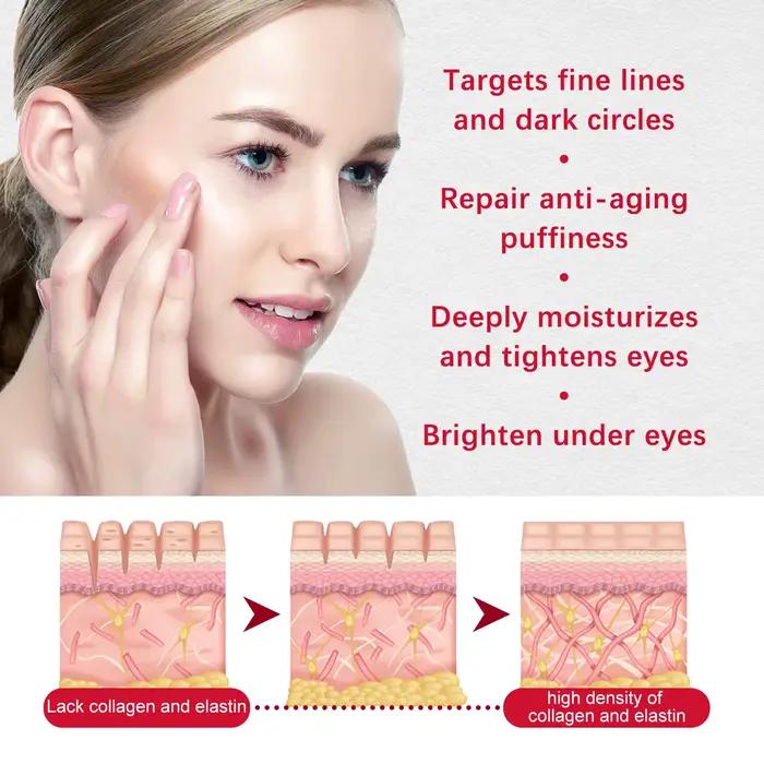 Crème pour les yeux au rétinol