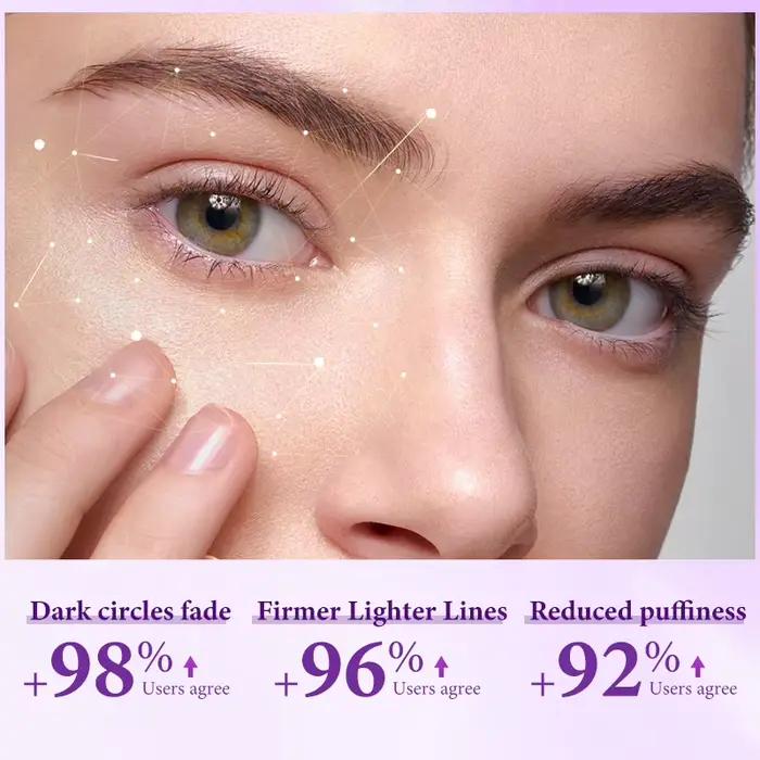 Crème Contour des Yeux Anti-Rides Active Xylane MOIKA Pro