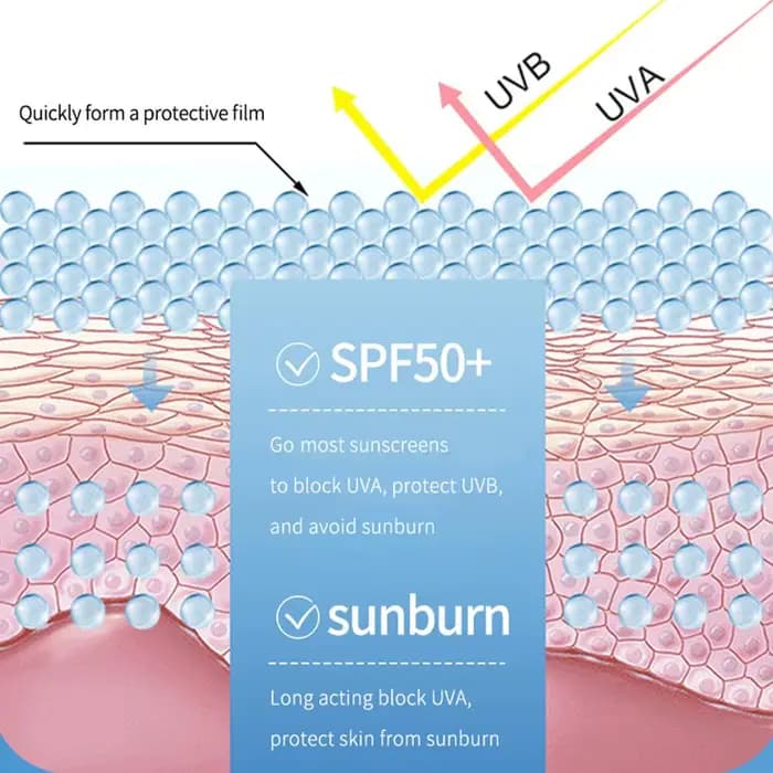 Crème solaire hydratante et protectrice pour peaux sensibles