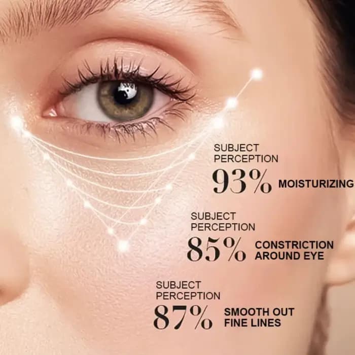 Stick de crème contour des yeux réparatrice à la caféine : hydratation et effet liftant