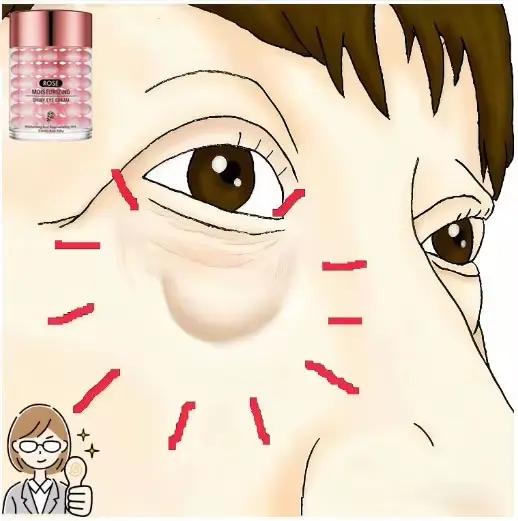 Sérum Contour des Yeux à l'Infusion de Rose Apaisant Anti-Poches Améliorant la Texture et la Vitalité Générale NOUVEAU 2026